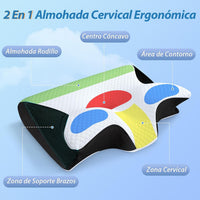 Dormea – Almohada Cervical Ergonómica de Espuma Viscoelástica